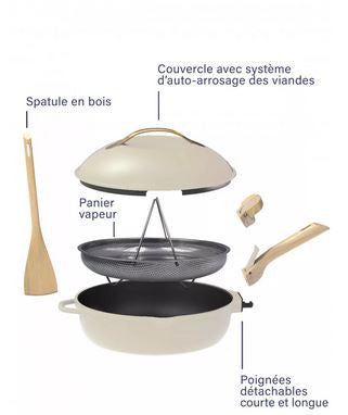 LA FABULEUSE COOKUT